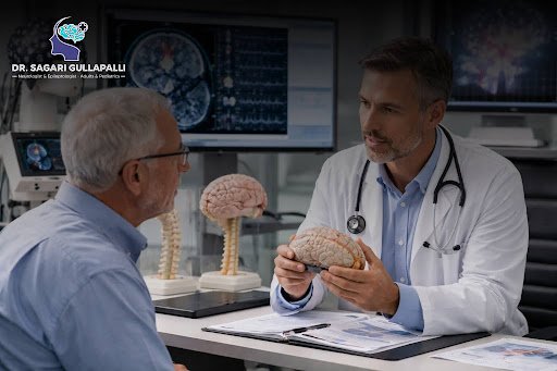 Best Neurologist in Hyderabad | Trusted Neuro Expert